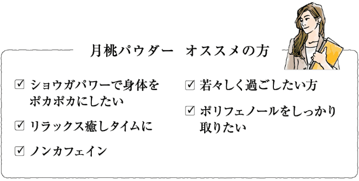 【月桃バウダーがオススメの方】ショウガパワーで身体をポカポカにしたい、リラックス癒やしタイムに、ノンカンエイン、若々しく過ごしたい方、ボリフェノールをしっかり取りたい
